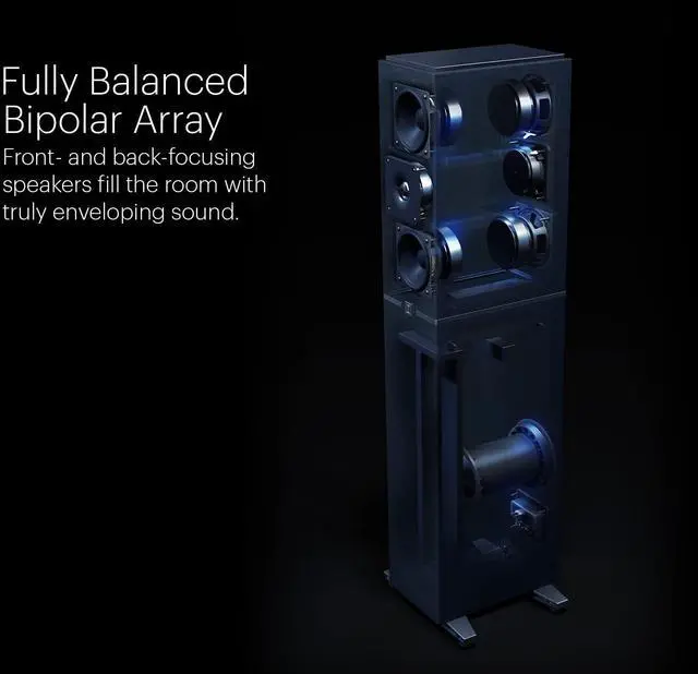 Alt view image 6 of 7 - Definitive Technology Dymension DM40 Slim Tower Speaker, Adjustable Bipolar Arrays, (4) 4.5" Midrange Woofers, & Tweeter, Dolby Atmos/DTS:X Ready with DM95 Height Module (Sold Separately), Black