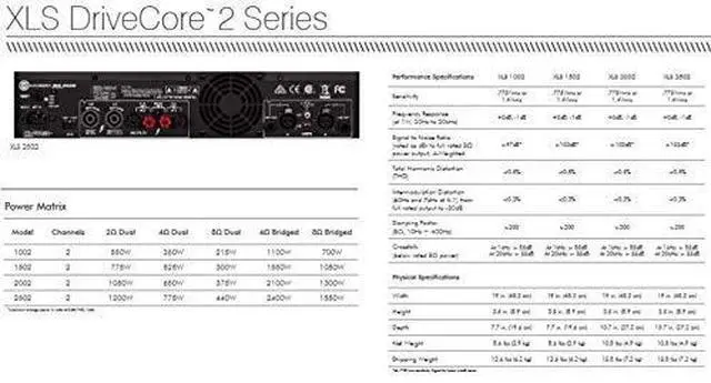 Alt view image 8 of 8 - Crown Audio XLS 2002 Stereo Power Amplifier (650W at 4 Ohm)