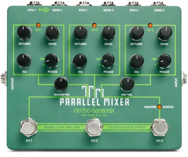Alt view image 9 of 13 - Electro-Harmonix Tri Parallel Mixer Effects Loop Mixer/Switcher