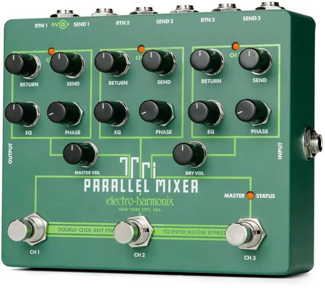 Alt view image 11 of 13 - Electro-Harmonix Tri Parallel Mixer Effects Loop Mixer/Switcher