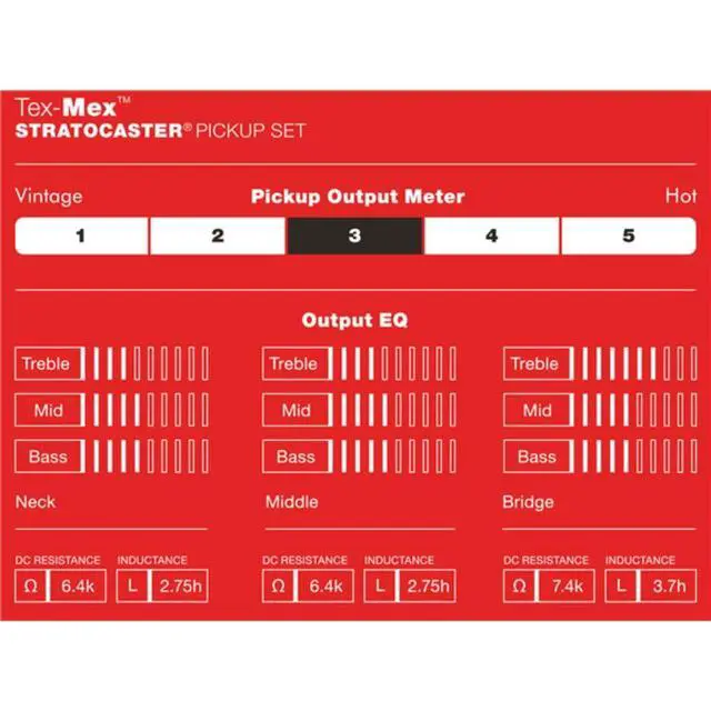 Alt view image 6 of 6 - Tex Mex Strat Pickup Set, Single Coil, Alnico 5 Magnets, Reverse Wound, Enhanced Output Warm Tone, 3 Piece