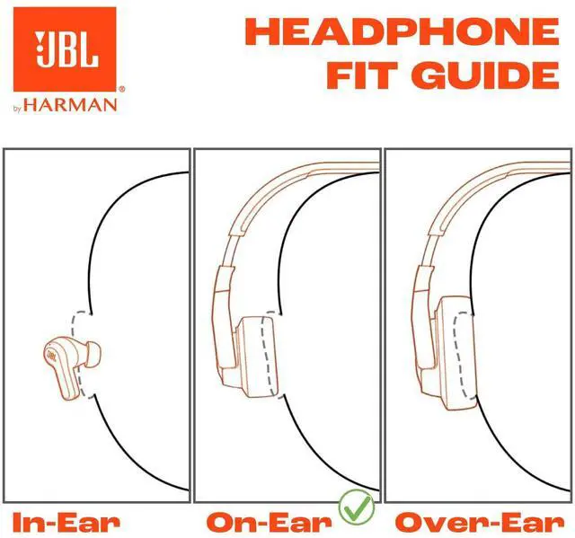 Alt view image 12 of 14 - JBL LIVE670NCWHT Live 670NC On-Ear Headphones - White