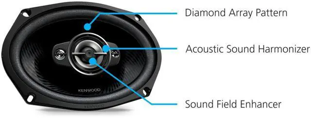Alt view image 9 of 14 - Kenwood KFC6998 6x9 inch Oval 5-Way Car Speakers - Black