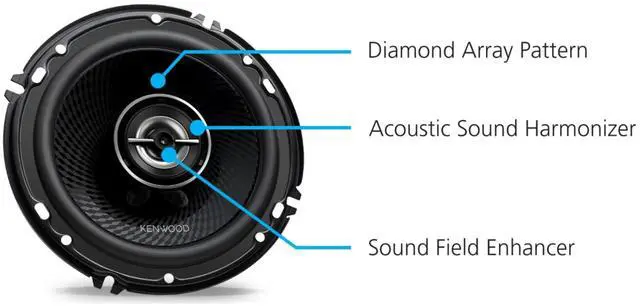 Alt view image 9 of 14 - Kenwood KFC1698 6-1/2 inch Round 2-Way Car Speakers - Black