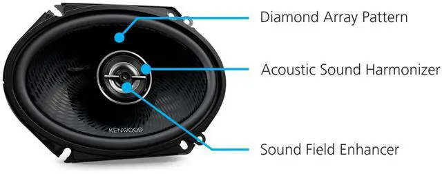 Alt view image 10 of 11 - Kenwood KFCC6898 6x8 inch Oval 2-Way Car Speakers - Black