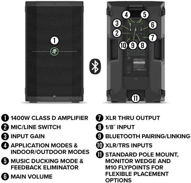 Alt view image 7 of 8 - Mackie Thump210XT Enhanced 1,400-watt 10-inch Powered Speaker