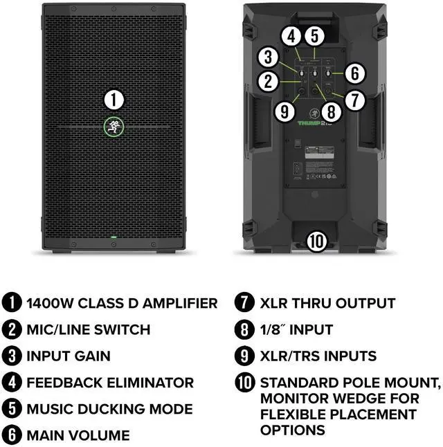 Alt view image 6 of 7 - Mackie Thump210 1,400-watt 10-inch Powered Speaker