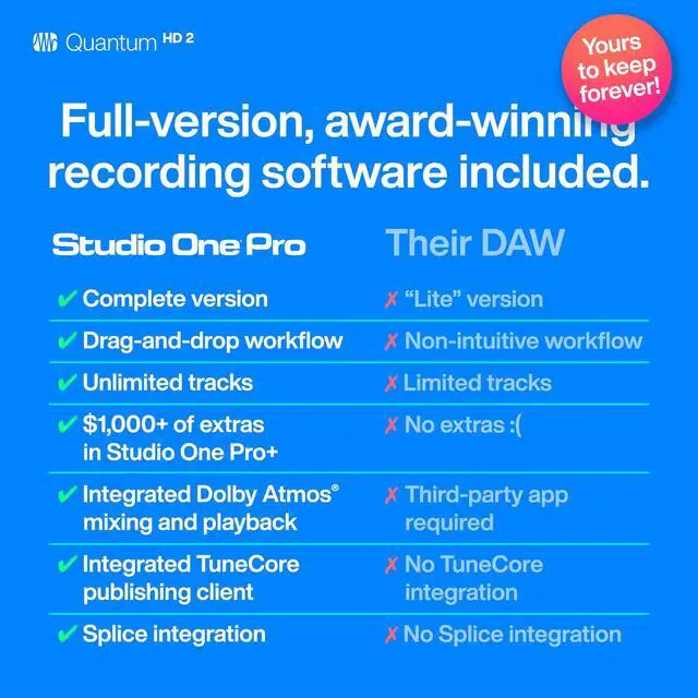 Alt view image 6 of 11 - PreSonus Quantum HD 2 20 x 24, 32-bit / 192 kHz USB-C Audio Interface With Studio One Pro And 12-Month Studio One+ Hybrid Membership Included