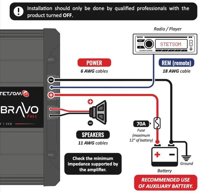 Alt view image 5 of 7 - Bravo Full 1200 2 Ohms Mono Car Amplifier, 1200.1 1.2K Watts RMS, 2 Stable Car Audio, HD Sound Quality, Crossover & Bass Boost, Car Stereo Speaker Subwoofer MD, Smart Coolers