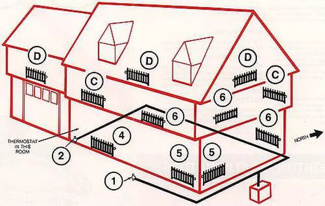 Alt view image 2 of 2 - Gorton, No. 1, 3/4" OD x 1/2" ID Straight Air Eliminator, Steam Air Vent Valve