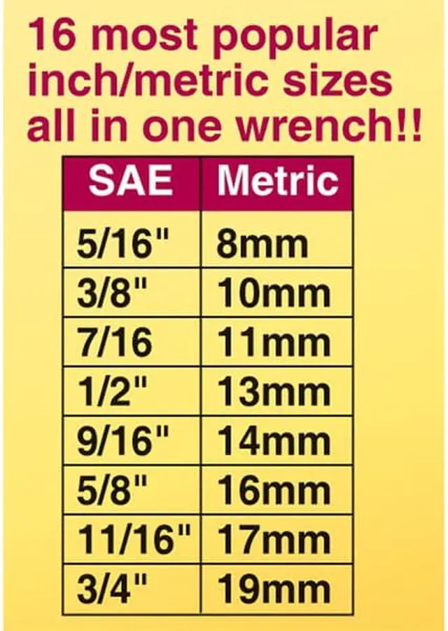 Alt view image 2 of 3 - Ivy Classic, 60100, 10" Long, 16 in 1 Socket Wrench, Most Popular SAE & Metric