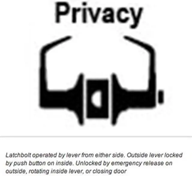 Alt view image 3 of 3 - Ultra Hardware, 44254, Satin Chrome US26D, Privacy Bed & Bath Button On The Inside Grade 2 Commercial ADA Cylindrical Angled Lever Lockset Lock Set
