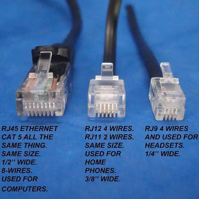 Alt view image 3 of 7 - Sonitek SN-U205 AF-RJ11 6P4C USB "A" Female To RJ11 6P4C Ethernet Network Converter Adapter Phone Cable Coupler