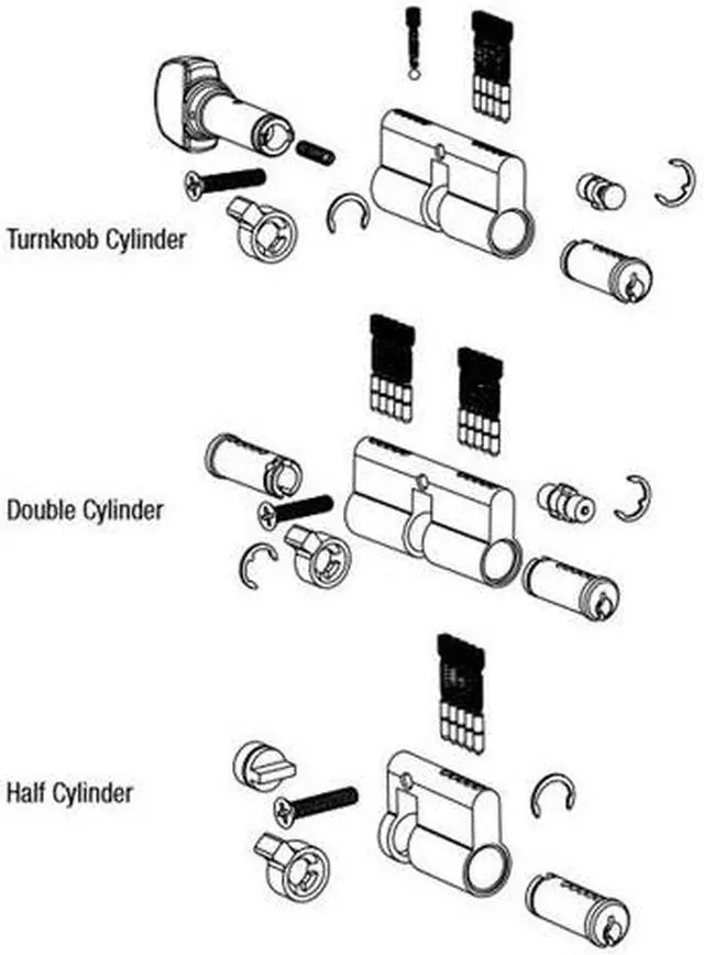 Alt view image 2 of 2 - Mul-T-Lock E33G33D-26 Euro Profile Double Cylinder NIckel Satin US26 With A Gear An Interior Turn Knob And High Security 006 Keyway
