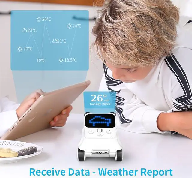 Alt view image 7 of 11 - Makeblock Codey Rocky Robot, STEM Education, Entry-level Coding Toys for 6yrs+ Kid, mBlock 5 Available for Windows and MacOS , Compatible with Lego, Family Choice Awards 2018