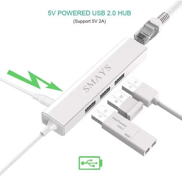 Alt view image 4 of 7 - Micro USB OTG hub ethernet Adapter for Raspberry Pi Zero, Android Tablet, Google Chromecast Stick - Powered USB OTG hub