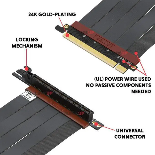 Alt view image 2 of 6 - LINKUP - Ultra PCIe 4.0 X16 Riser Cable [RTX3090 RX6900XT x570 B550 Z590 Tested] Shielded High-Speed Vertical Mount Gaming PCI Express Gen4?Universal 90 Degree Socket {15cm} 3.0 Gen3 Compatible?White