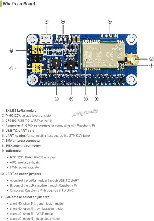Alt view image 3 of 7 - SX1262 LoRa HAT Covers 915MHz Frequency Band with Spread Spectrum Modulation Supports Raspberry Pi 1 2 3 4 Series Boards with UART Interface for STM32 @XYGStudy