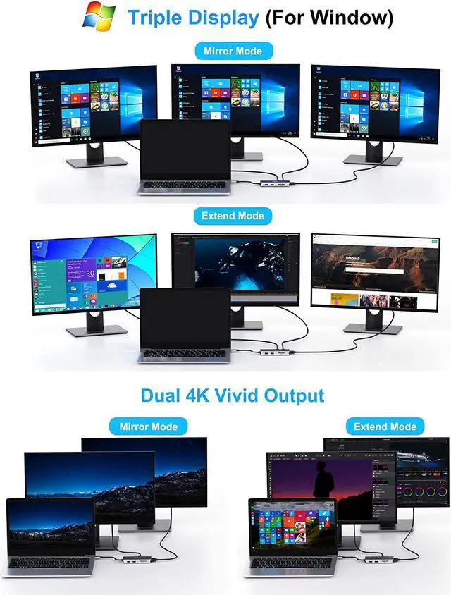 Alt view image 4 of 6 - USB C Docking Station Dual Monitor, 9 in 1 USB C Triple Display Docking Station to Dual HDMI Adapter Displayport SD TF Card Reader 2USB 2.0, 1 USB 3.0, 100W PD for USB C Thunderbolt 3 Laptops