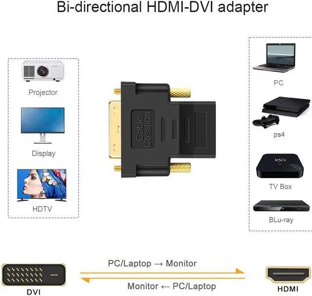 Alt view image 3 of 5 - CableCreation DVI to HDMI Adapter, Bi-Directional DVI Male to HDMI Female Converter, Support 1080P, 3D for PS5,PS4,TV Box,Blu-ray,Projector,HDTV