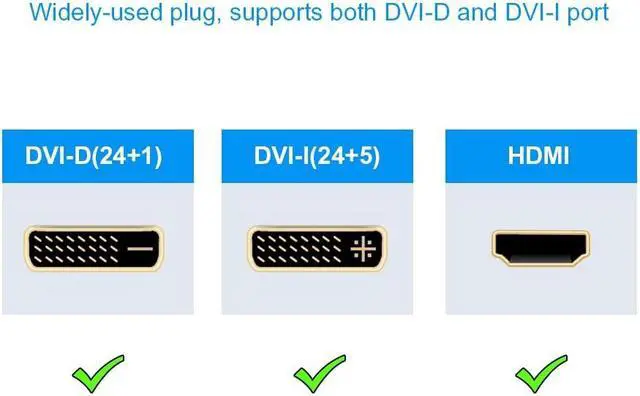 Alt view image 5 of 5 - HDMI to DVI Adapter, CableCreation [2-Pack] Bi-Directional HDMI Male to DVI Female Converter, 1080P DVI to HDMI Conveter, 3D for PS3,PS4,TV Box,Blu-ray,Projector,HDTV,0.15M Black