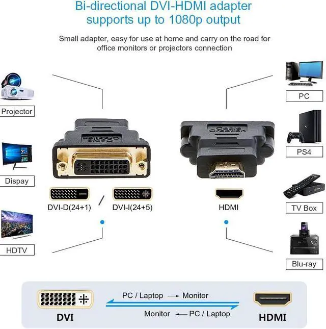 Alt view image 2 of 5 - HDMI to DVI Adapter, CableCreation [2-Pack] Bi-Directional HDMI Male to DVI Female Converter, 1080P DVI to HDMI Conveter, 3D for PS3,PS4,TV Box,Blu-ray,Projector,HDTV,0.15M Black