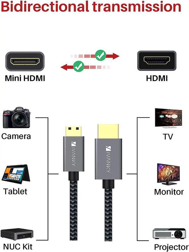 Alt view image 3 of 7 - Mini HDMI to HDMI Cable, Ivanky High Speed 4K 60Hz Male to Male HDR HDMI 2.0 Adapter,Compatible with Sony HDR-XR50, Nikon Z6 Canon EOS RP/EOS R/EOS 7D Mark II / XA40,Lenovo Thinkpad Yoga, 6 ft