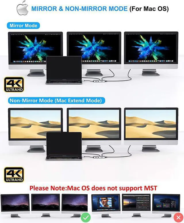 Alt view image 3 of 7 - USB C Docking Station Dual Monitor, 9 in 1 USB C Triple Display Docking Station to Dual HDMI Adapter Displayport SD TF Card Reader 2USB 2.0, 1 USB 3.0, 100W PD for USB C Thunderbolt 3 Laptops