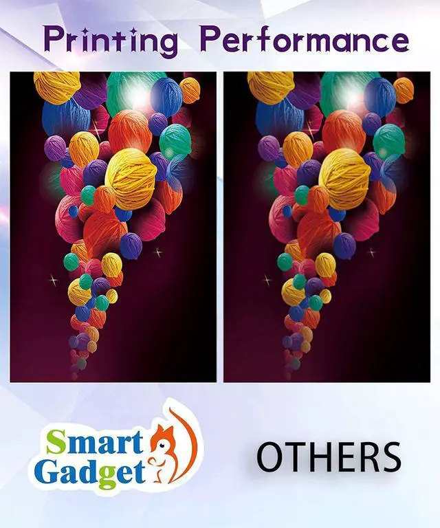 Alt view image 5 of 7 - Smart Gadget Compatible LC3035XXL Ink Cartridge Replacement LC3035 LC 3035 LC3033 LC 3033 XXL | Use with MFC-J805DW MFC-J805DWXL MFC-J815DW MFC-J995DW MFC-J995DWXL Printers | 2BK/C/M/Y