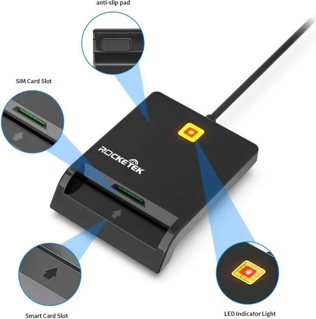 Alt view image 3 of 7 - CAC Smart Card Reader DOD Military USB Common Access, SIM Card Reader, Dual Slot IC Bank Card Adapter Support ISO7816 Class A, B, and C 5V/3V/1.8V Smart Cards Compatible with Windows, Linux, Mac OS