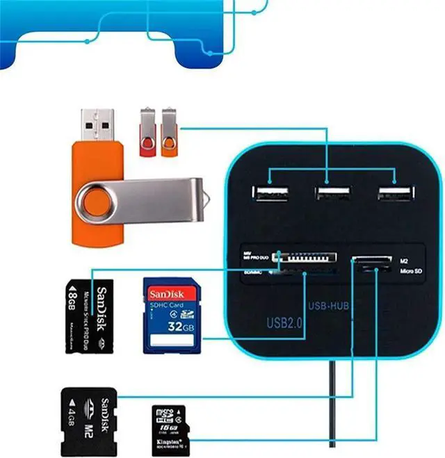 Alt view image 3 of 5 - All-in-One Combo Multi-Function USB2.0 Card Reader Hub with Hub Splitter High Speed USB2.0 Hub 3 Port with Card Reader Hub (Color : Black) (Blue)