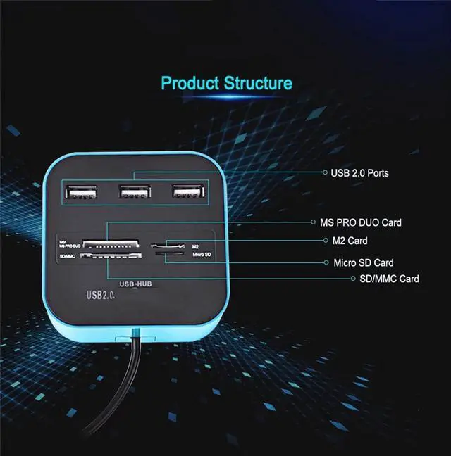 Alt view image 4 of 5 - All-in-One Combo Multi-Function USB2.0 Card Reader Hub with Hub Splitter High Speed USB2.0 Hub 3 Port with Card Reader Hub (Color : Black) (Blue)