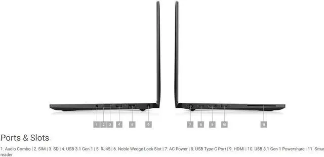 Alt view image 3 of 7 - Dell Latitude 7290 i7 8650U 16G 512G SSD 12.5" HD W10 Pro 3M Dell Warr CAM Wi-Fi - Laptop 512 GB