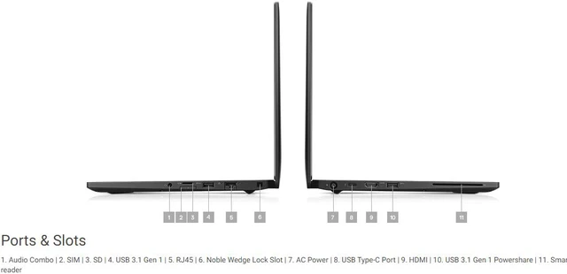Alt view image 3 of 6 - Dell Latitude 7290 i7 8650U 16G 512G SSD 12.5" HD W11 Pro CAM Wi-Fi BT - Laptop 512 GB