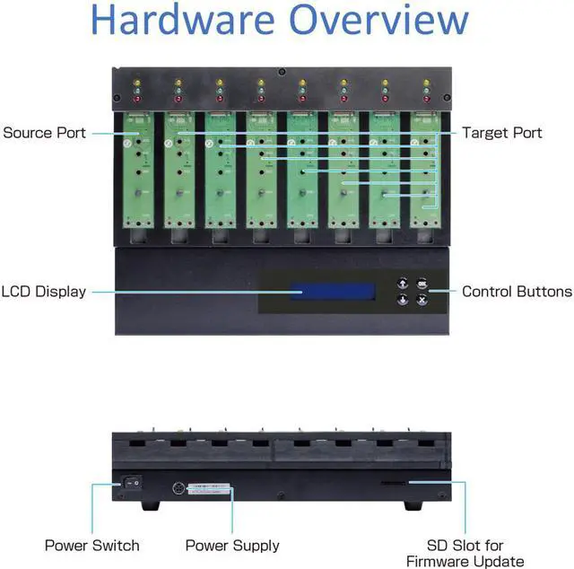 Alt view image 4 of 7 - Systor 1 to 23 SATA & M.2 NVMe Duplicator - 12GB/Min - Standalone Copier & Eraser/Sanitizer for Multiple PCIe M2 Drives (SYSNVME-M2223)