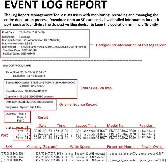 Alt view image 4 of 6 - Systor 1 to 10 SATA & M.2 NVMe Duplicator - 24GB/Min - Standalone Copier & Eraser/Sanitizer for Multiple PCIe M2, 2.5 Inch HDD Hard Disk & SSD Solid State Drives (SYSNVME-HC410)