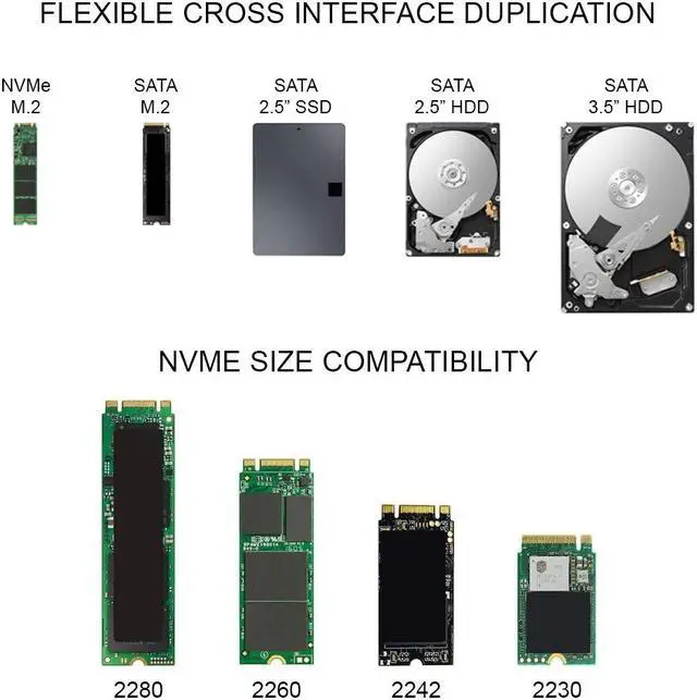 Alt view image 5 of 7 - Systor 1 to 4 M.2 NVMe/SATA Duplicator - 18GB/Min - Standalone Copier & Eraser/Sanitizer for Multiple PCIe M2, 2.5/3.5 Inch HDD Hard Disk & SSD Solid State Drives (SYSNVME-YL03PRO04)