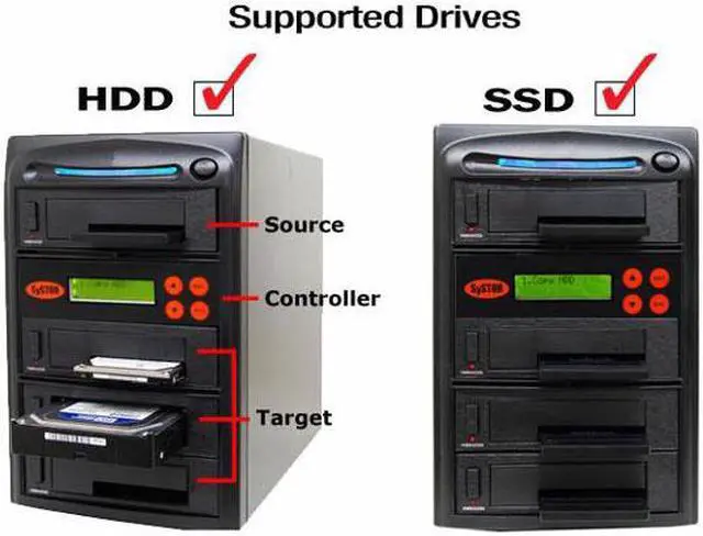 Alt view image 4 of 4 - Systor 1:3 SATA Hard Drive Duplicator & Sanitizer - 18GB/Min - Copy & Erase 2.5 SDD Solid State & 3.5 HDD Disks (SYS303DP) - 300MB/Sec, Dual Port Hot Swap
