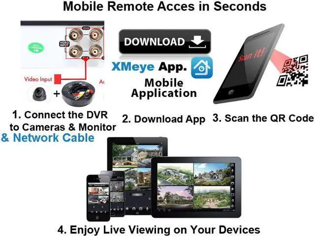 Alt view image 5 of 7 - Evertech 8 channel DVR with 4TB Hard Drive H.265 High-Definition Hybrid TVI AHD CVI Analog Home Office Standalone CCTV Security Digital Video Recorder w/4TB HDD Installed and Pre-Configured