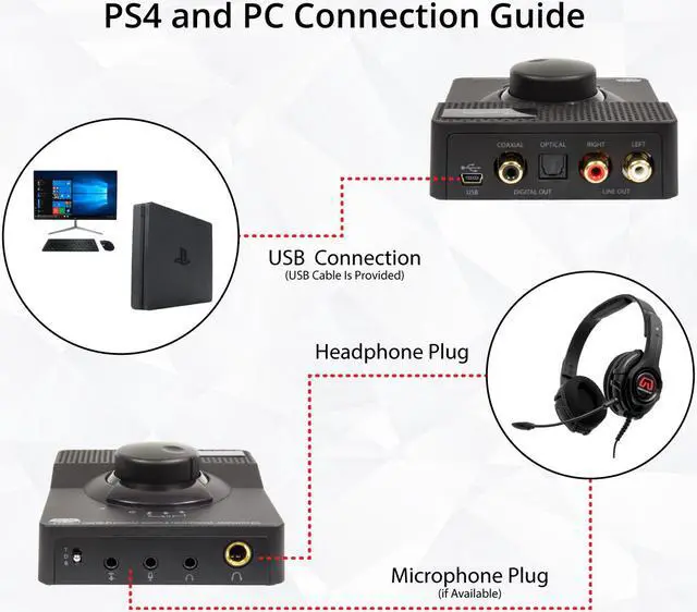 Alt view image 7 of 10 - SYBA Black SD-DAC63116 USB 2.0 DAC 24bit 96KHz Plus Stereo Headphone Amplifier