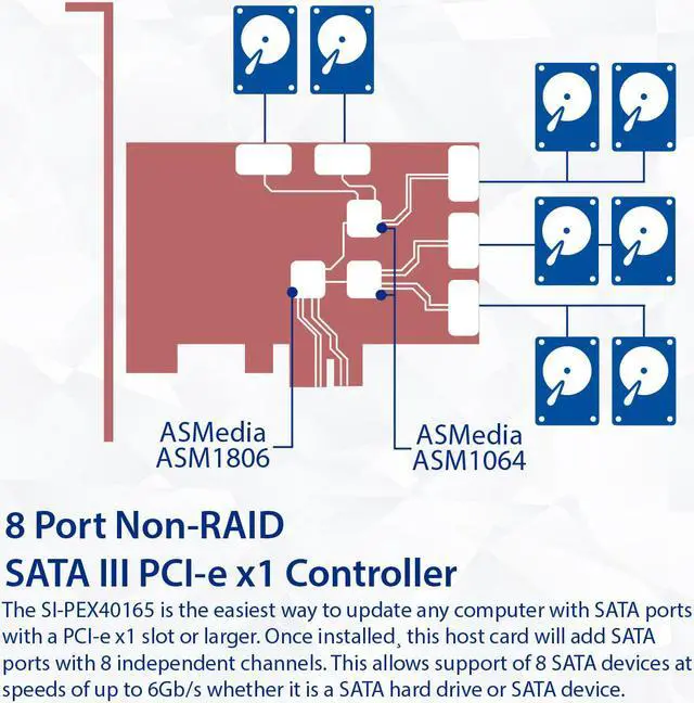 Alt view image 3 of 12 - 8 Port SATA III to PCIe 3.0 x1 NON-RAID Expansion Card