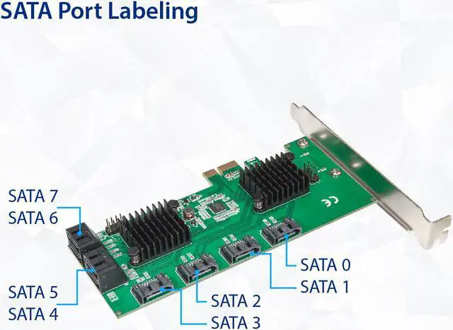 Alt view image 6 of 12 - 8 Port SATA III to PCIe 3.0 x1 NON-RAID Expansion Card