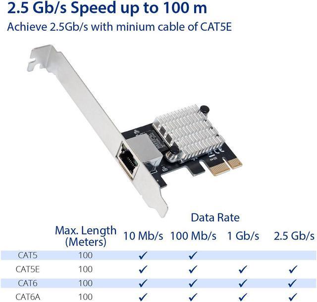 Alt view image 6 of 12 - Single Port 2.5 Gigabit Ethernet PCI-e x1 Controller Card NIC Intel I225 Chipset