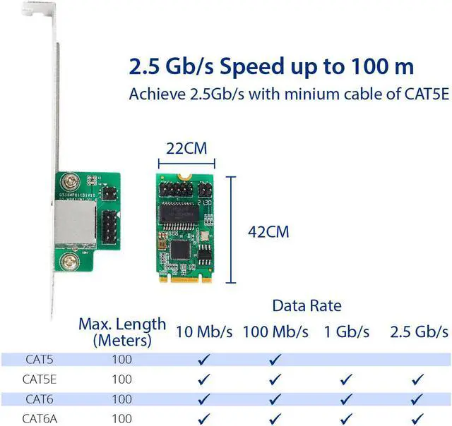 Alt view image 5 of 13 - Single Port 2.5 Gigabit M.2 M+B key Ethernet Card NIC Intel I225 Chipset