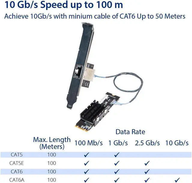 Alt view image 6 of 7 - 10 Gigabit M.2 M Key Ethernet Network Expansion Card
