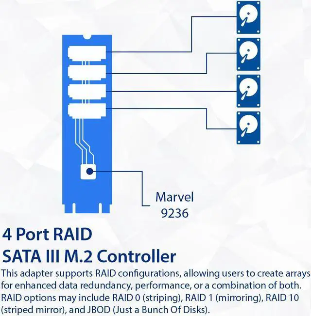 Alt view image 5 of 6 - 4 port RAID SATA III 6Gbp/s to M.2 B+M Key Adapter PCI-e 3.0 x2 bandwith