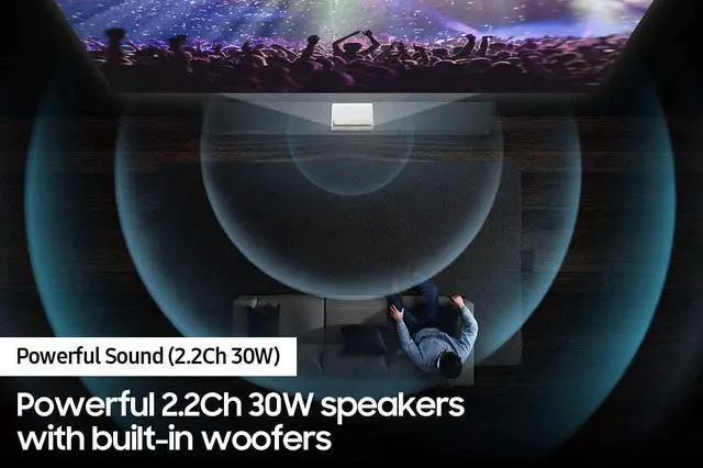 Alt view image 2 of 16 - Samsung SP-LSP7T 120" The Premiere 4K Smart Laser Short-Throw Projector (2021)