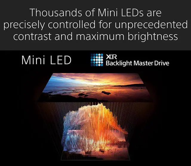 Alt view image 3 of 7 - Sony XR85Z9K 85" 8K BRAVIA XR HDR Mini LED Smart TV (2022)