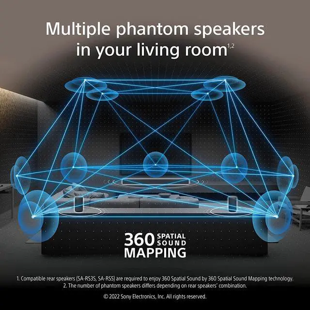 Alt view image 5 of 15 - Sony HT-A3000 3.1Ch Soundbar with Built-In Subwoofer and DTS Virtual:X (2022)
