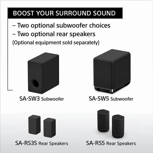 Alt view image 7 of 15 - Sony HT-A3000 3.1Ch Soundbar with Built-In Subwoofer and DTS Virtual:X (2022)